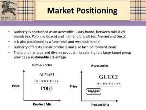 burberry market segmentation|Burberry consumer reports.